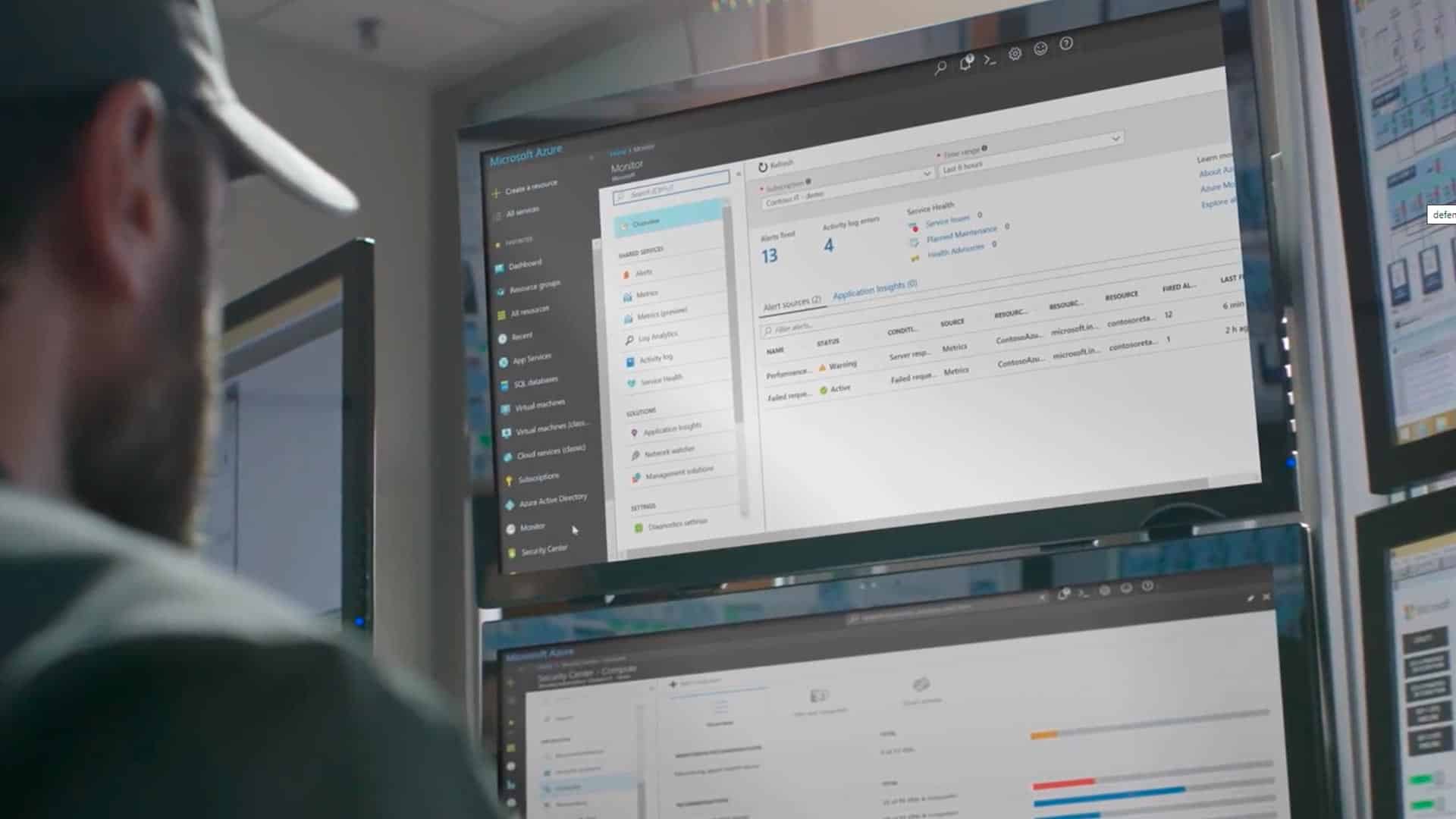 Seguridad con Microsoft Azure